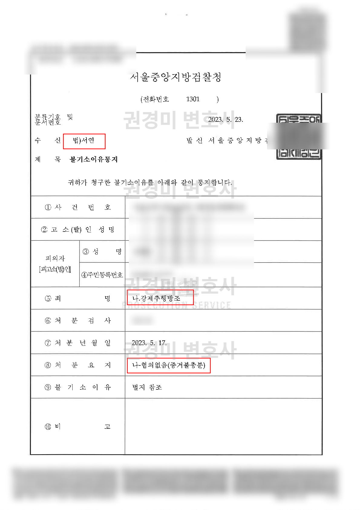 강제추행 방조 혐의 증거불충분 불기소이유통지서